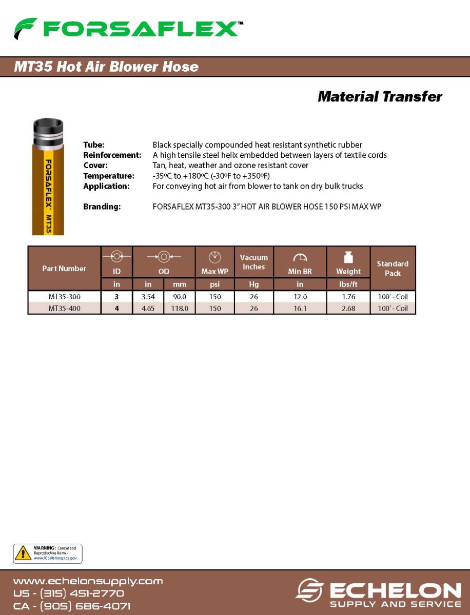 MT35-Hot-Air-Blower-Hose.pdf